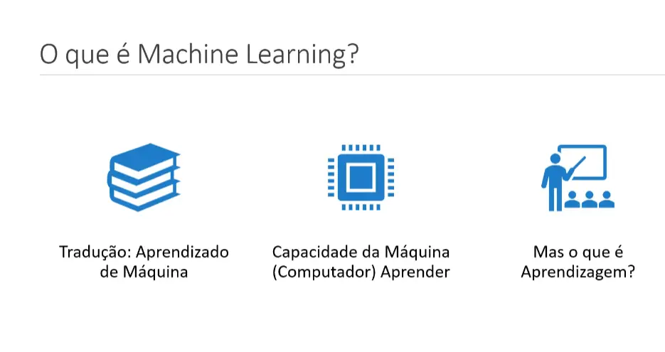 machine-learning-what